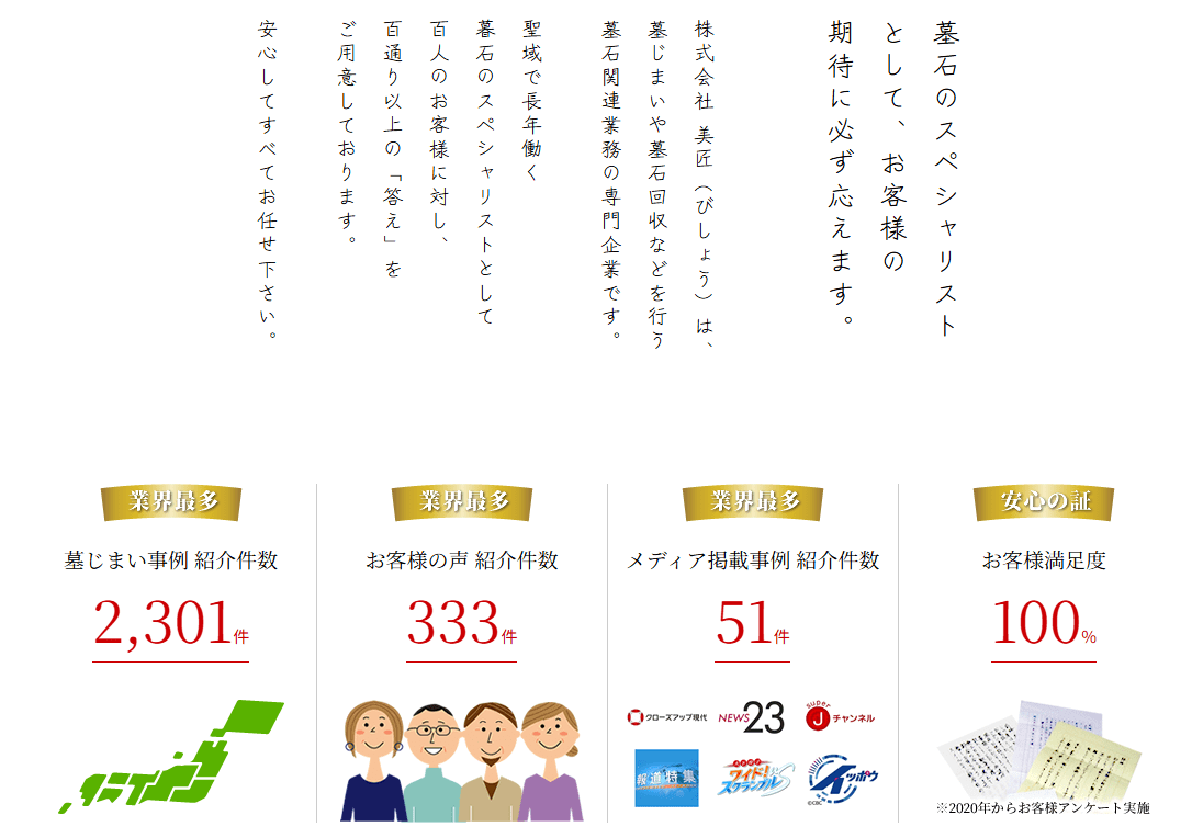 株式会社 美匠